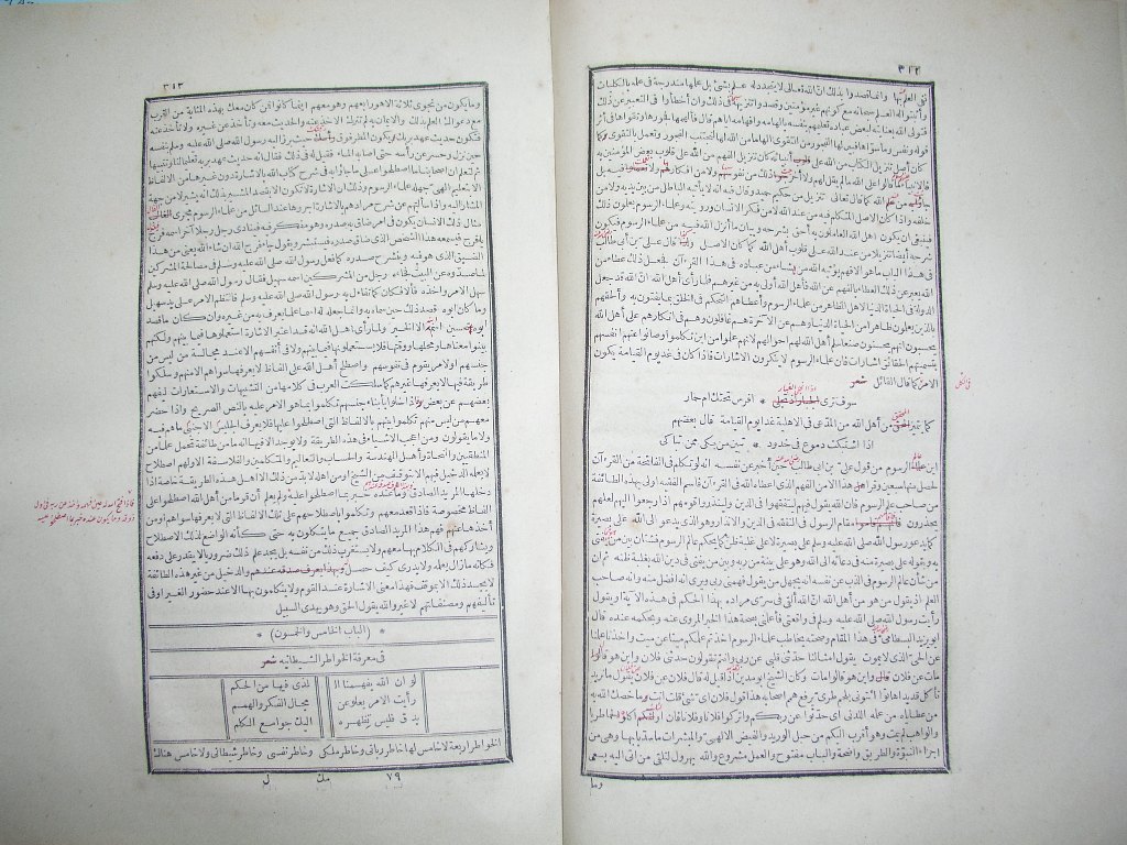 futmak.com - Page 158 - from part One of the first Boulaq edition - corrected by Sheikh Abdul Majeed Al-Khani
